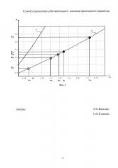 Способ определения действительного значения физического параметра (патент 2636181)