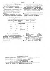 Шихта для синтеза волластонита (патент 885221)