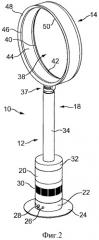 Вентилятор в сборе (патент 2511502)