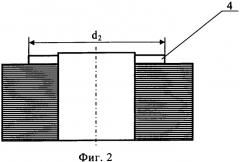 Способ производства абразивных кругов на вулканитовой связке (патент 2340438)