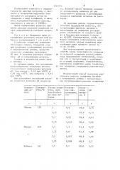 Способ осаждения никеля и кобальта из растворов (патент 1214775)