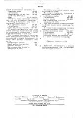 Комплексообразователь для электролитического осаждения металлов (патент 461976)