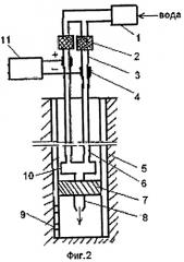Устройство для теплового воздействия на нефтяной пласт (варианты) (патент 2499162)