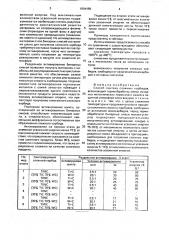 Способ синтеза сложных карбидов (патент 1804489)