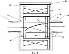 Устройство автоматического регулирования температуры в скафандре для работы в открытом космосе (патент 2469926)