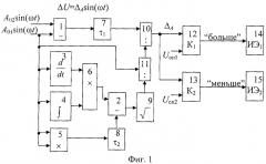 Реле разности амплитуд подключаемых на параллельную работу генераторов (патент 2459338)