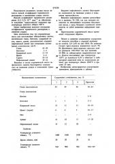 Керамическая масса для изготовления облицовочных плиток (патент 979298)