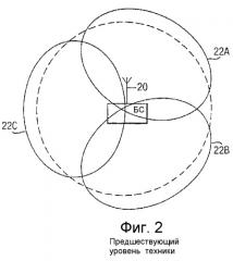 Схема передачи для сотовой базовой станции (патент 2280335)