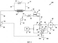 Способ совместного производства синтез-газа и электроэнергии (патент 2534077)