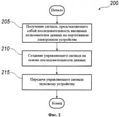 Система для обнаружения транспортного средства (патент 2574383)