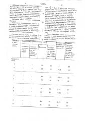 Добавка в бетонную смесь (патент 920026)