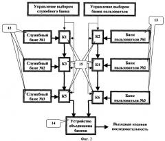 Импульсный кодовый преобразователь (патент 2248607)