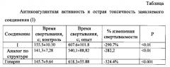 2-гидрокси-4-оксо-4-(4'-хлорфенил)-бут-2-еноат 4-метил-2-пиридиламмония, обладающий прямым антикоагулянтным действием (патент 2649140)