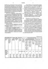 Способ получения кефирной закваски (патент 1622086)