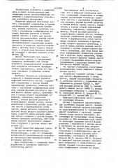 Цифровой синтезатор частот (патент 1127098)