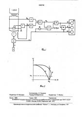 Ротационный вискозиметр (патент 1659780)