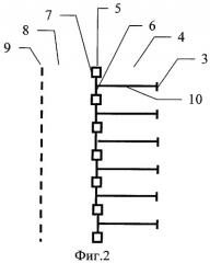 Способ уменьшения эффективной поверхности рассеяния антенн и устройство его реализации (патент 2291453)