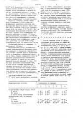 Способ очистки газов от арсина (патент 1583151)