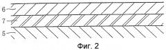 Резьбовое соединение для стальных труб (патент 2364781)