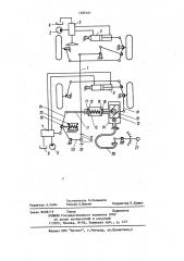 Система рулевого управления транспортного средства со всеми и управляемыми колесами (патент 1206161)