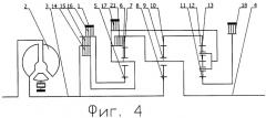 Гидромеханическая коробка передач (патент 2283977)