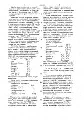 Способ производства резинового шланга (патент 1046116)