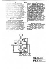 Цифровая система регулирования (патент 864243)