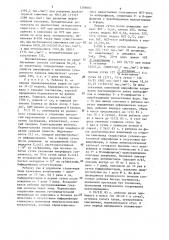 Способ диагностики энтероколита у недоношенных детей (патент 1298665)