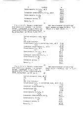 Способ получения этанэтиленовой фракции (патент 1518332)