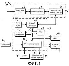 Способ и устройство для перенаправления информации с беспроводного устройства (патент 2310998)