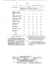 Вулканизуемая резиновая смесьна ochobe бутадиеннитрильногокаучука (патент 821459)