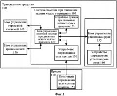 Способ и система для контроля размещения метки на прицепе транспортного средства (патент 2574505)