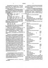 Шихта для выплавки чернового ферроникеля (патент 1836482)