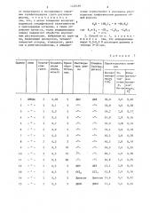 Способ получения катионообменной мембраны (патент 1416496)