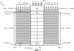 Архитектура запоминающего устройства с экономией динамической мощности (патент 2471259)