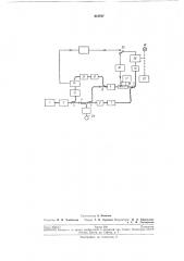 Высокочастотный радиоспектрометр (патент 213707)
