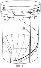 Мерная емкость (патент 2263884)