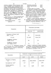 Полимерная композиция (патент 519450)