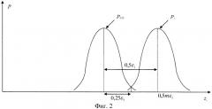 Способ увеличения дальности действия системы радиочастотной идентификации на поверхностных акустических волнах (патент 2416107)