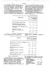 Полимерцементная смесь (патент 659546)