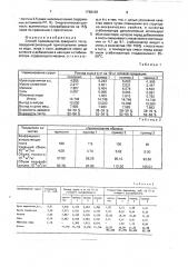 Способ производства заварного теста (патент 1768109)