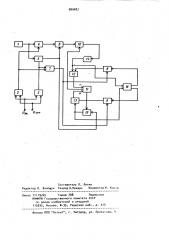 Цифровой фазометр (патент 989487)