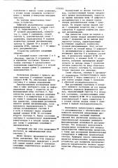 Цифровой дискриминатор (патент 1151951)