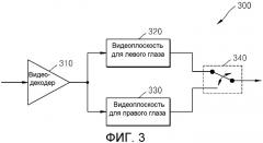 Способ и устройство для воспроизведения видеоизображений с измененной скоростью (патент 2518411)