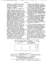 Электрод для дуговых процессов в активных газовых средах (патент 1082595)