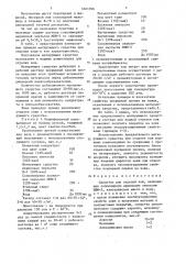 Средство для отделки кож (патент 1461766)