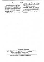 Восстановительная глазурь (патент 833631)