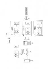 Устройство обработки информации, способ запроса содержания и компьютерная программа (патент 2652789)