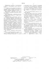 Киль изменяемой формы (патент 1041390)