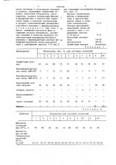 Суспензия для изготовления форм по выплавляемым моделям (патент 1397102)